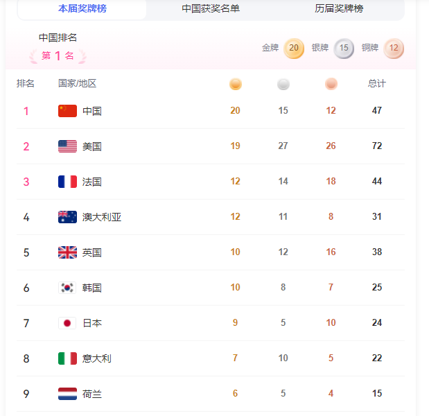 ����֮�� - dpzx.com