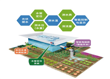 fbarb2gOC0y92O08wXBs